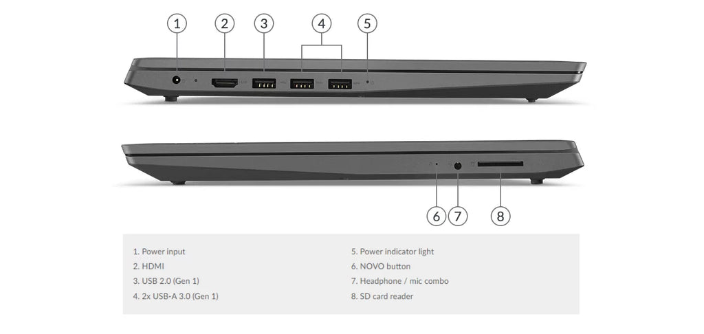 Pro 256GB 3150U, SSD, V14 Newest Laptop, AMD Business RAM, Full Windows Screen, 12GB PCIe Gold 11 HDMI, 14'' Lenovo HD ADA Wi-Fi, Athlon