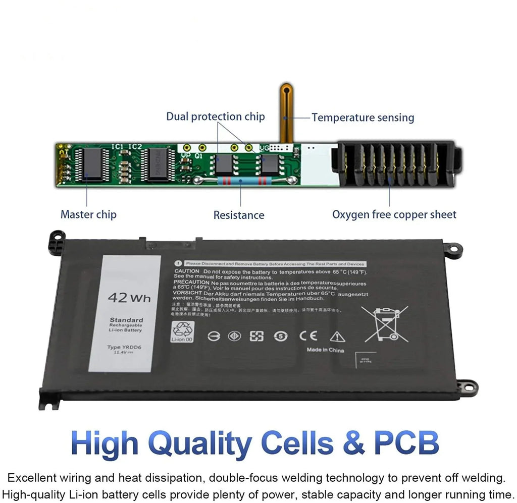 5480 New 3582 For Dell 5590 Inspiron 5594 3593 5493 Battery YRDD6 5585 5593 3793