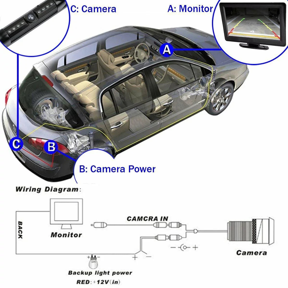 Kenwood Plate Rearview Black Waterproof DDX5706S DDX-5706S for Backup Camera License